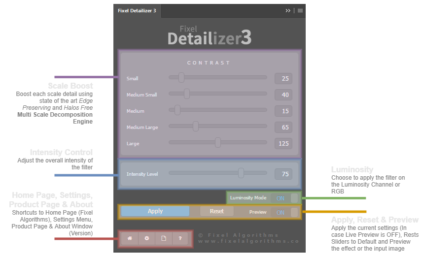 Fixel Detailizer 3 User Interface