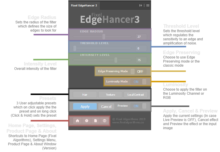 Fixel EdgeHancer 3 User Interface
