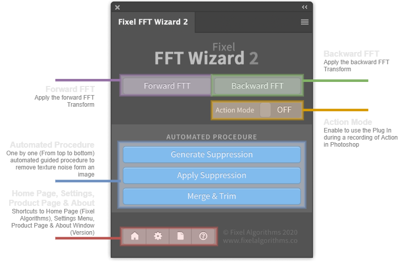 Fixel FFT Wizard 2 User Interface